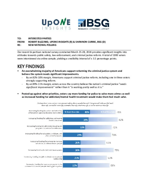 UpONE-Insights-BSG-National-Poll-Memo.pdf