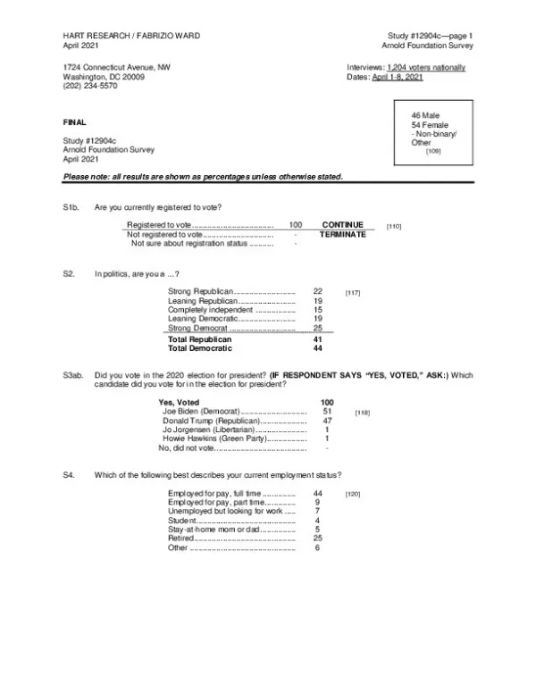 FI12904c Arnold Health Care Prices Survey Release
