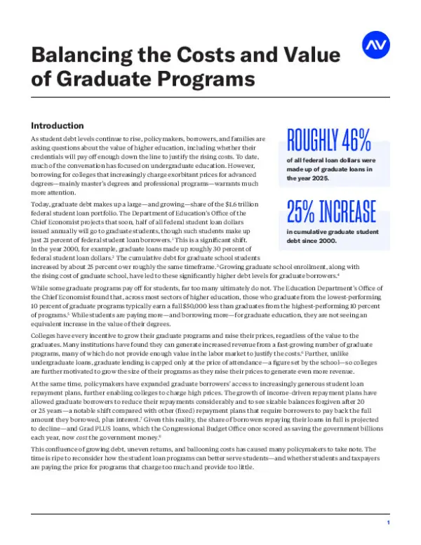 Student Loan Debt Brief