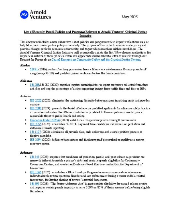 Criminal Justice Initiative Policy List