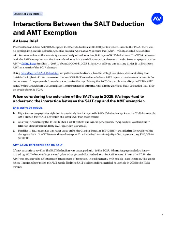 Interactions Between the SALT Deduction and AMT Exemption