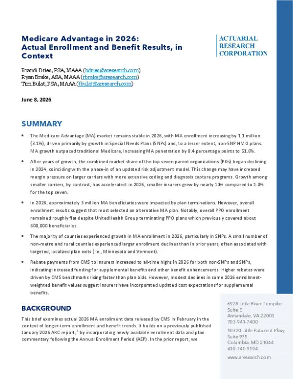 Medicare Advantage in 2026 Actual Enrollment and Benefit Results in Context 2026 06 08